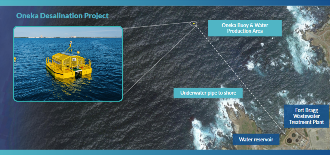 The UK shipyard is building the oceanographic research vessel Oki