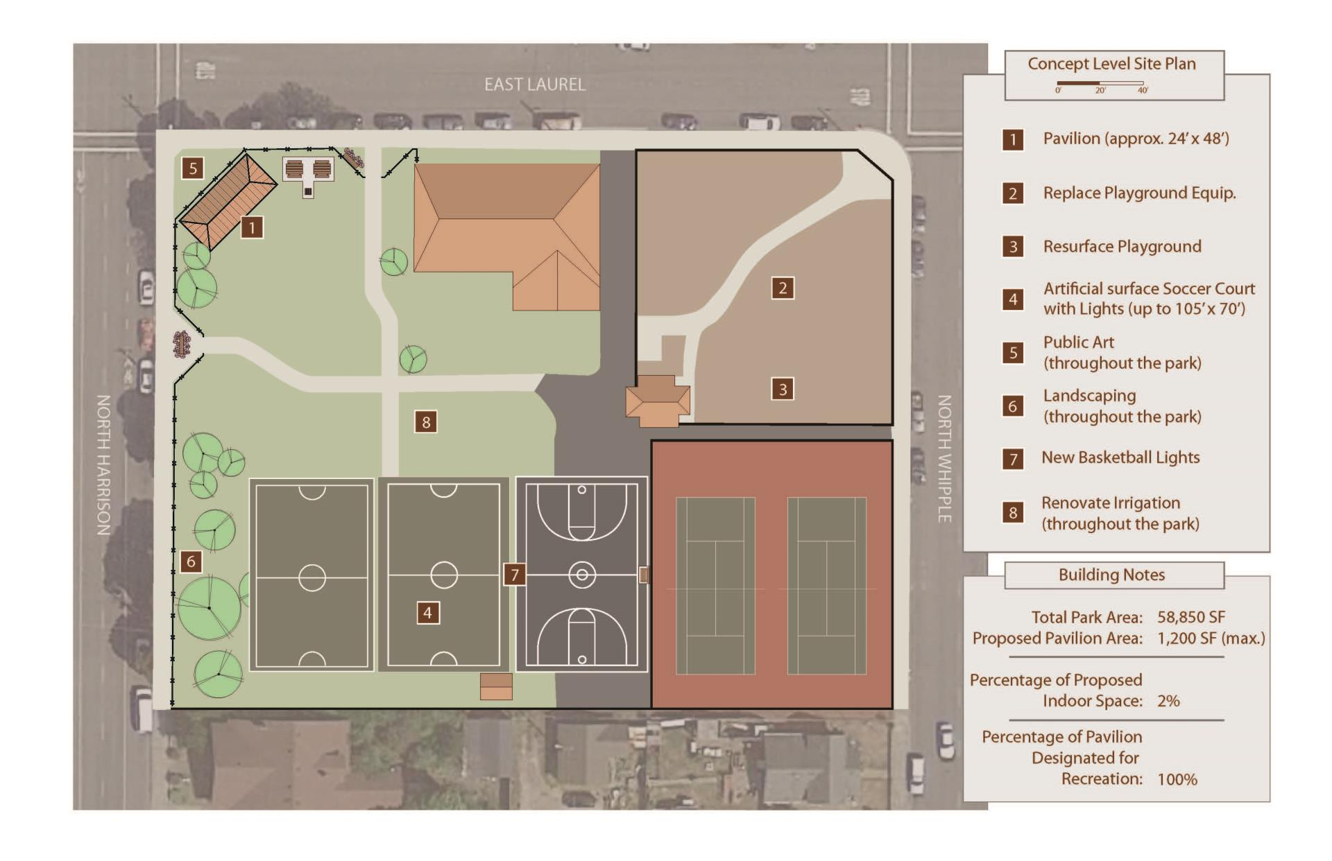 Bainbridge Park Master Plan