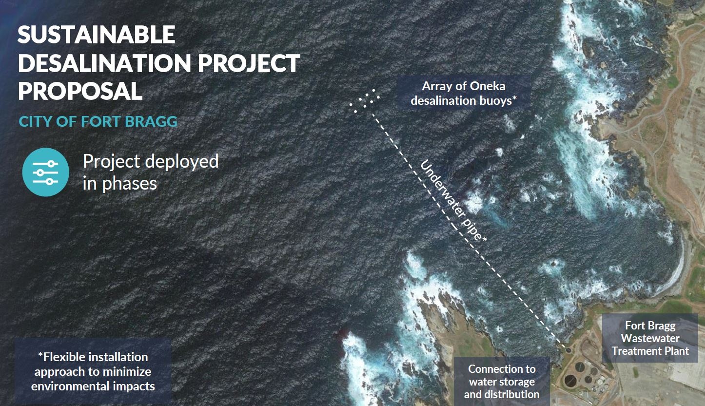 Proposal for a sustainable desalination project