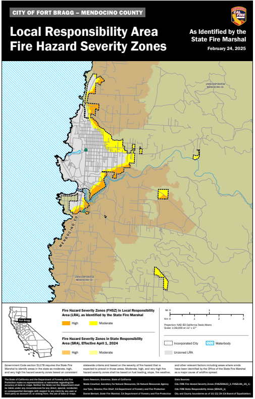 Zones